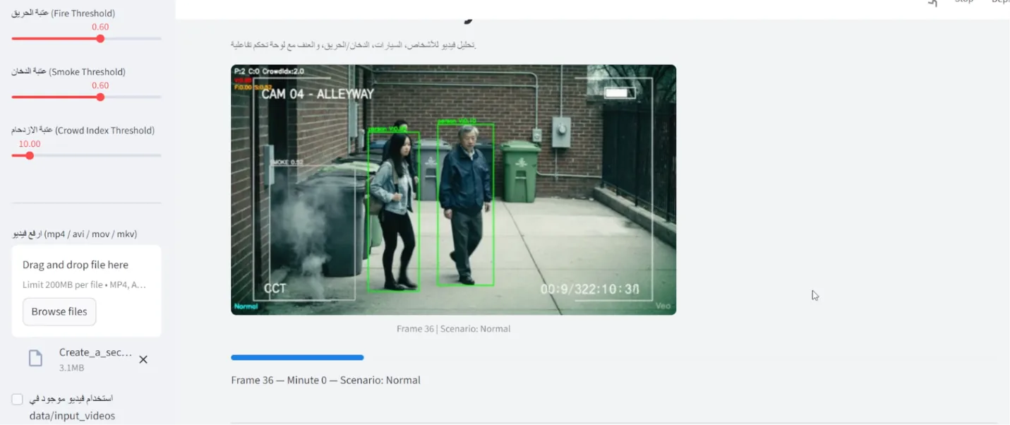 Smart Video Analytics — all-in-one Streamlit interface